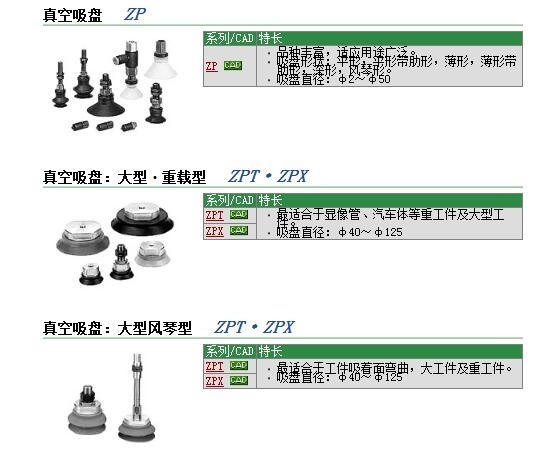 ZPT02UFJ6-U4-A8快速報(bào)價(jià)