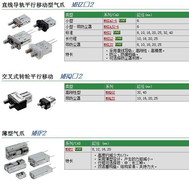 MHZJ2-6D快速報(bào)價(jià)