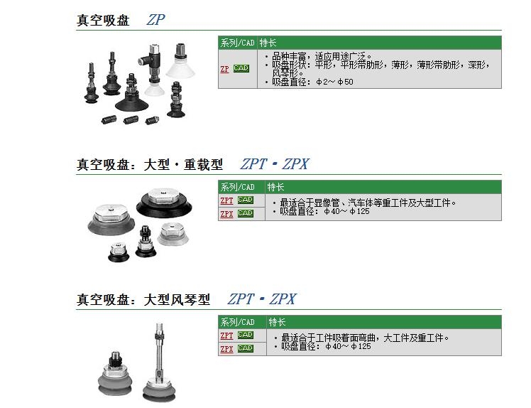 ZP2-TB20ZJS-A10快速報(bào)價(jià)