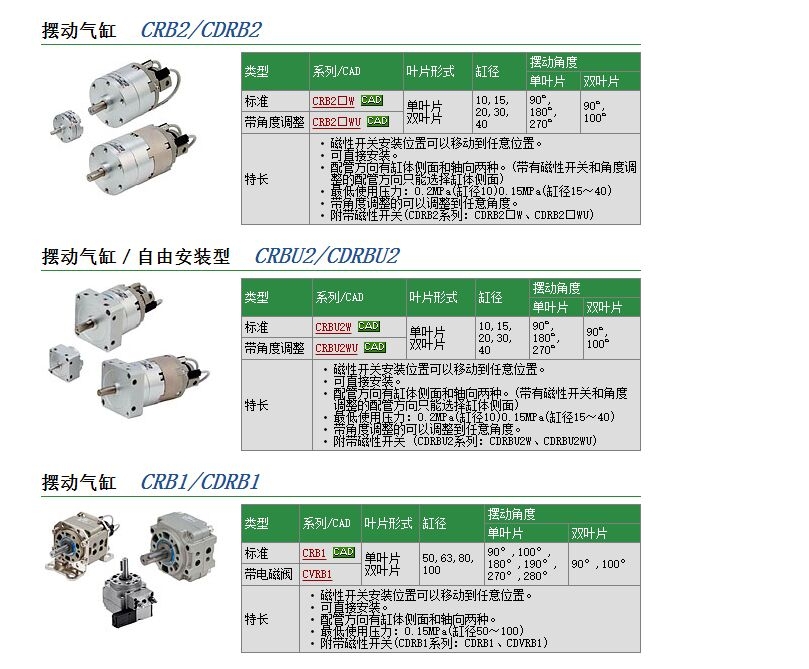 CRB1BW15-90D快速報(bào)價(jià)