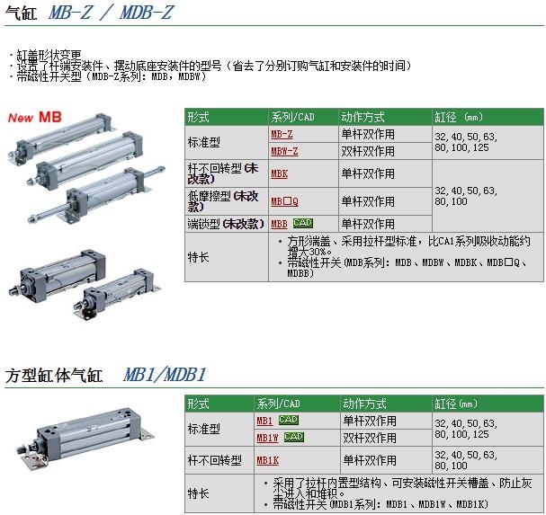 MDBB40-40+40-XC10快速報(bào)價(jià)