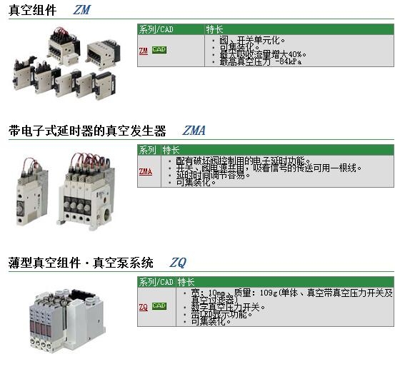 ZM-FCA-0快速報價