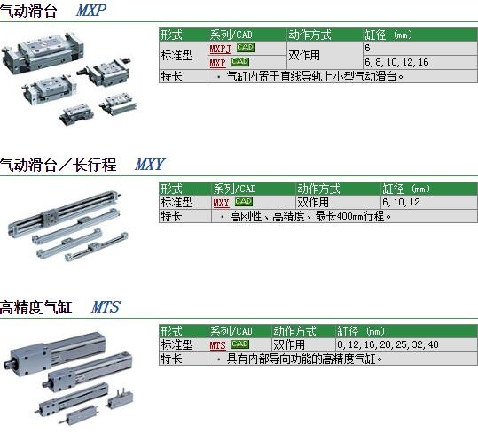 MXY6-50快速報價