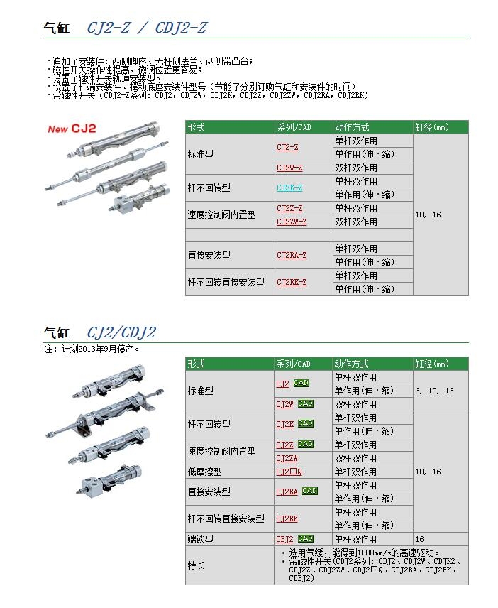 CJ2WB10-45Z快速報價