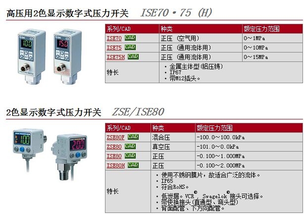 ISE80-A2-R-M快速報價