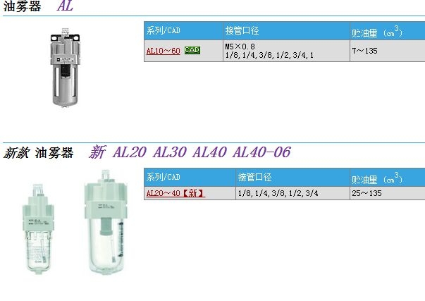 AL30-F03-6R快速報價