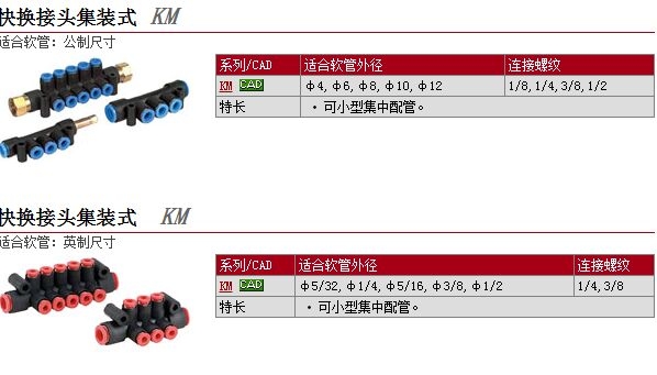 KM14-06-08-03S-3快速報價