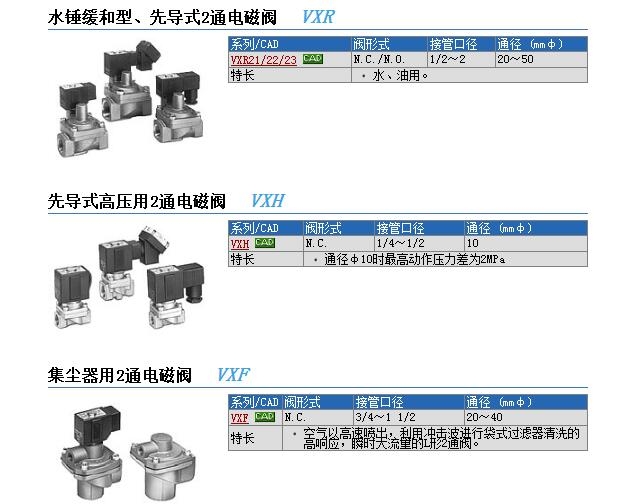 VX021-002DBTZ-04快速報價