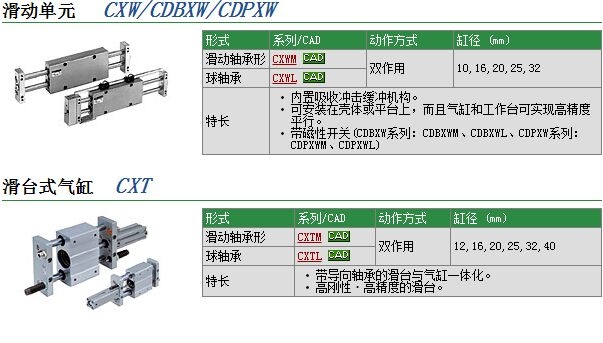 CXWM32-150快速報(bào)價(jià)