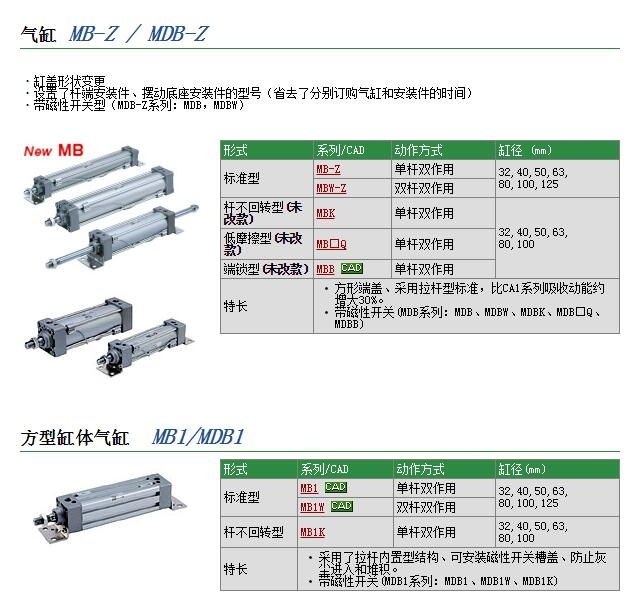 MDBKB40-30快速報(bào)價(jià)