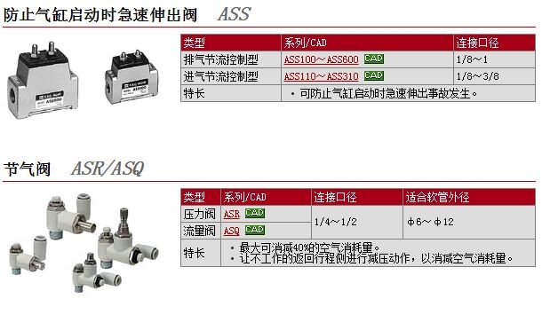 ASR430F-02-10S快速報價