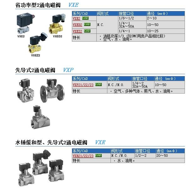 VXP2150D-06-4T快速報價