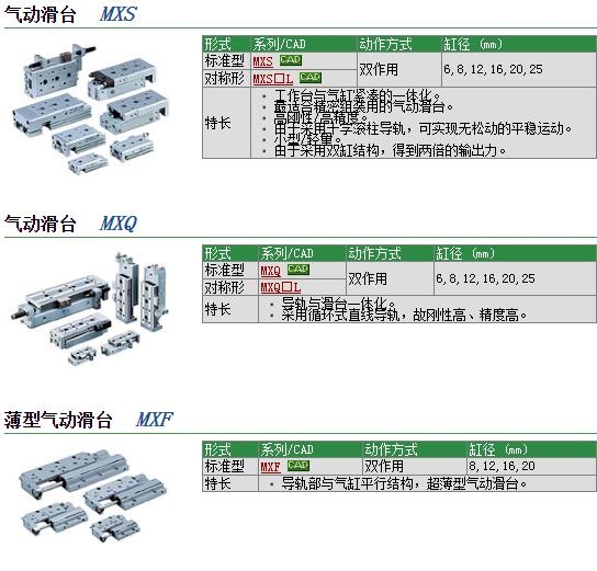 MXQ16L-125C快速報(bào)價(jià)