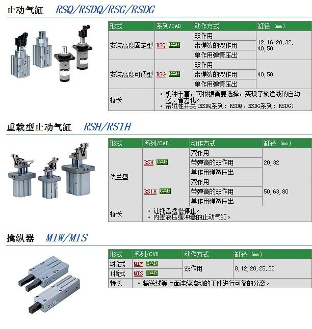 MIS12-20D快速報(bào)價(jià)