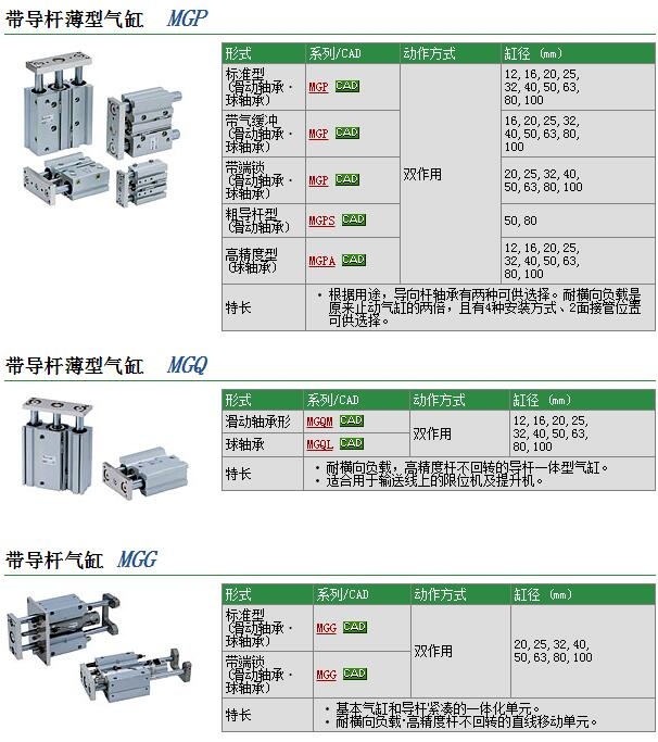 MGQL25-150快速報(bào)價(jià)