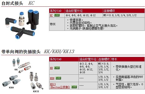 KCE06-00快速報價