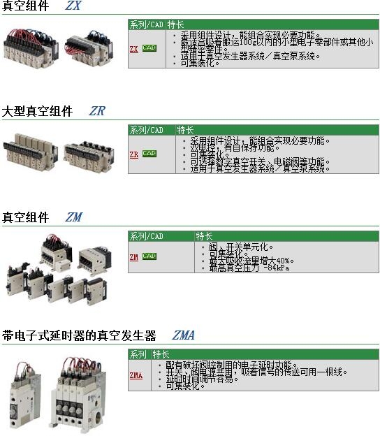 ZX1101-K15LZB-EC快速報價