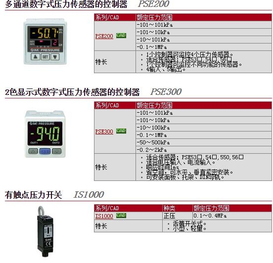 PSE300-MLC快速報價