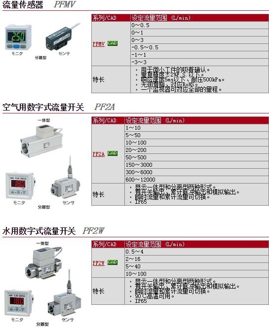 PF2A301-A快速報(bào)價(jià)