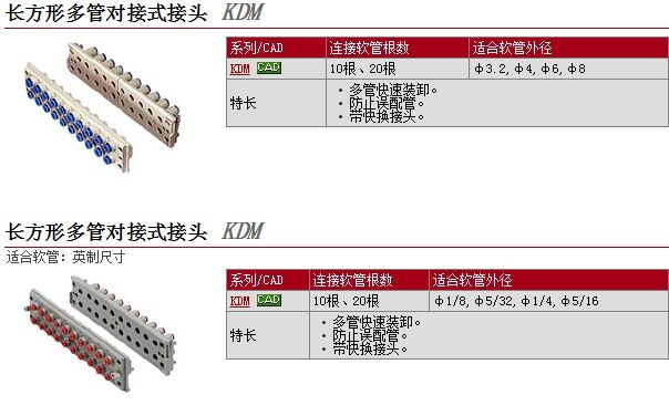 KDM10P-08快速報(bào)價(jià)