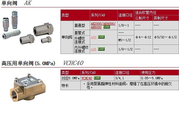 AKH12A-04S快速報(bào)價(jià)