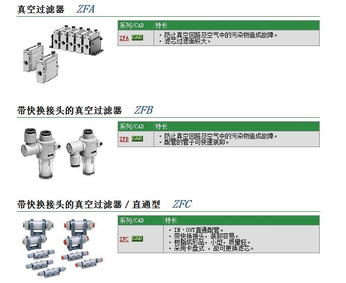 ZFA100-01快速報(bào)價(jià)