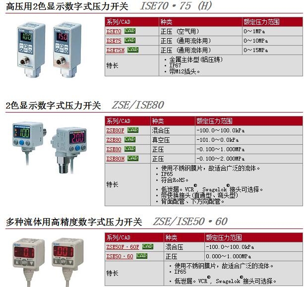 ISE60-A2-62L快速報(bào)價(jià)