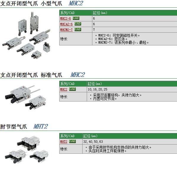 MHC2-25D快速報價