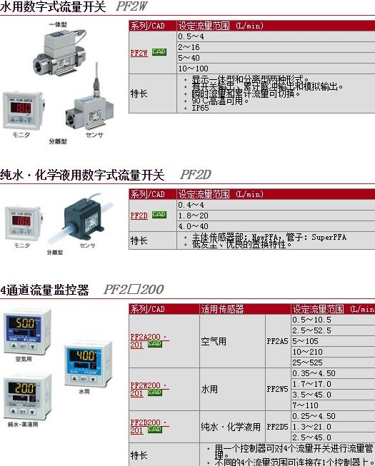 PF3W30A-MC快速報(bào)價(jià)