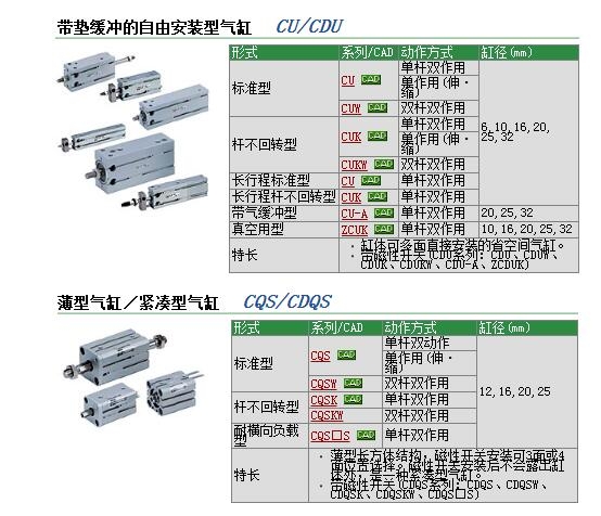 CDQSB12-30D快速報(bào)價(jià)