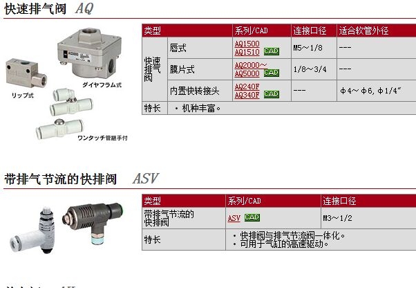 ASV310F-N02-08S快速報價