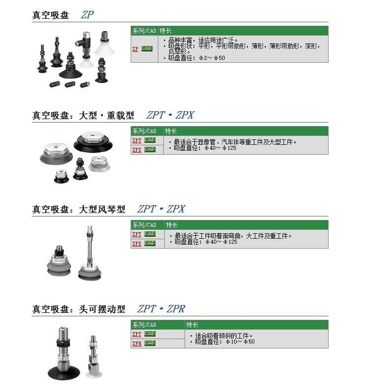 ZP50HBN快速報(bào)價(jià)