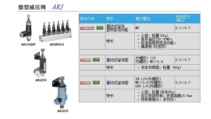 ARJ210-M5BG快速報(bào)價