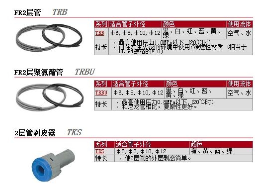 TRB1075B-20快速報價