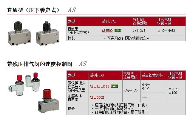 AS500-F06快速報價