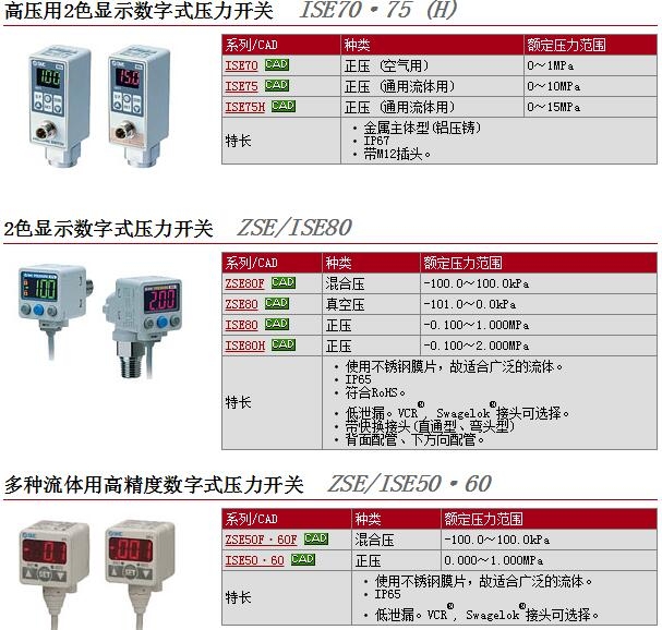 ISE70-F02-43-MLA快速報價