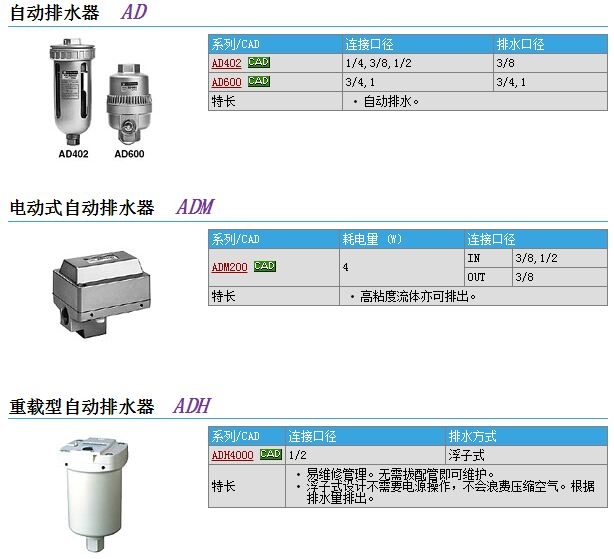 AD402-04-X255快速報(bào)價(jià)