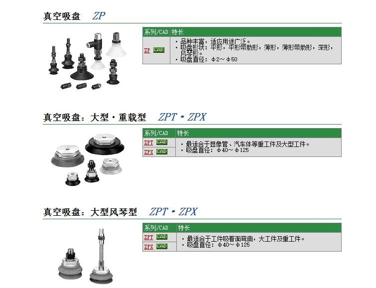 ZP16DS快速報價