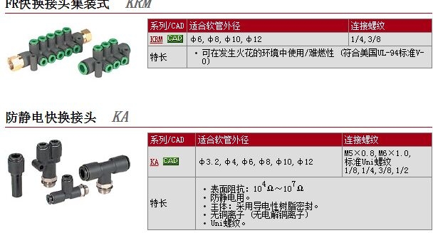 KAR04-06快速報(bào)價(jià)