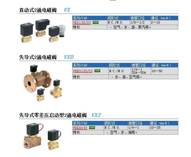 VX2120-02-4G1快速報(bào)價(jià)