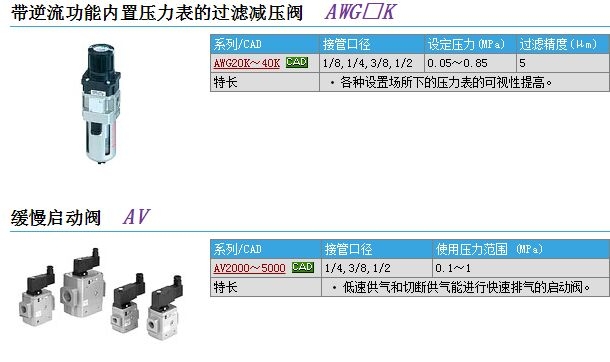 AV3000-03-3GB快速報價