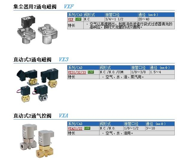 VX3334L-03-5DZ1-B快速報(bào)價(jià)