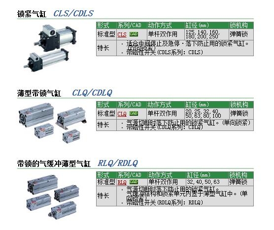 CDLSB125-200-D快速報價