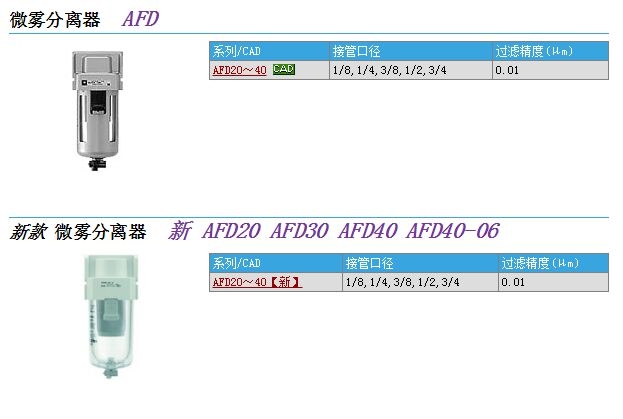 AFD4000-04C快速報價