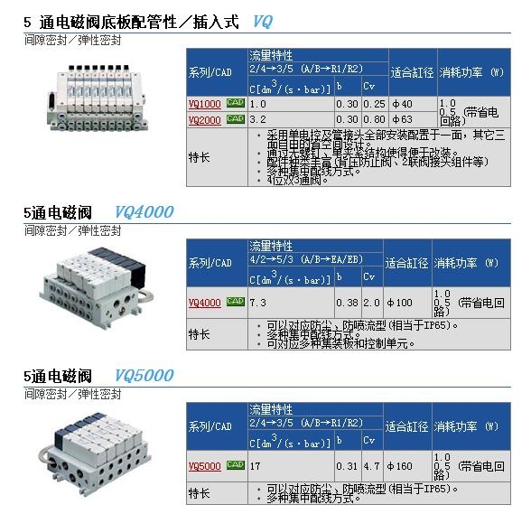 VQ4101-5W-02快速報(bào)價(jià)