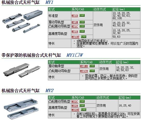 MY1C40-350L快速報價