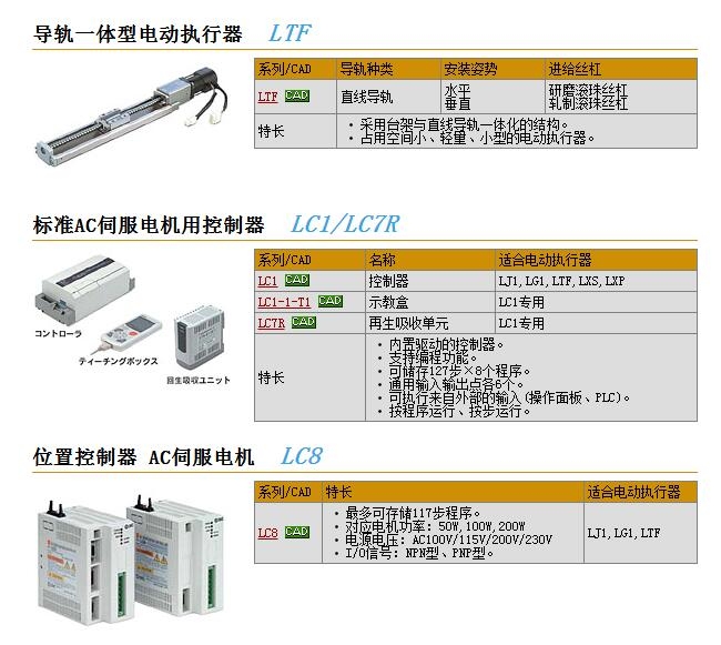 LJ1-M-S422快速報價