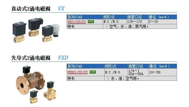 VX2240A-02-5DZ1快速報(bào)價(jià)