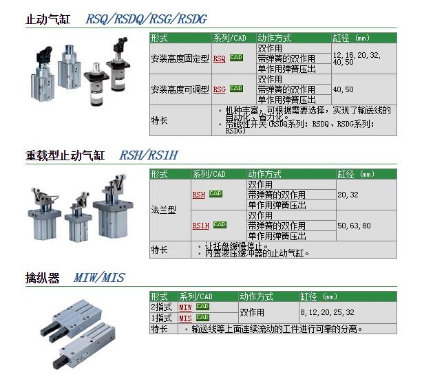 RSDQB20-10TK-A73LS快速報(bào)價(jià)