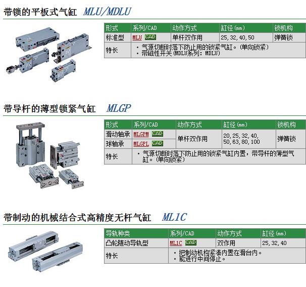 MLGCMB40-50-E快速報(bào)價(jià)